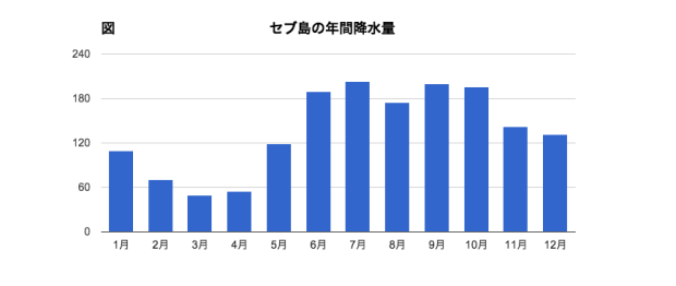 スクリーンショット 2016-01-26 2.20.09