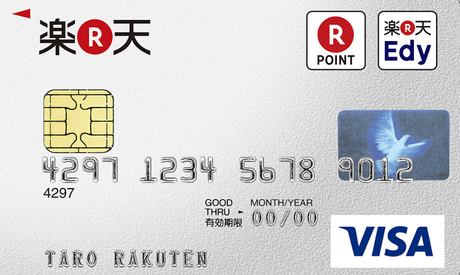 rakuten card-min